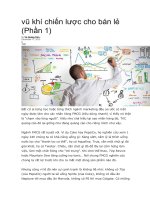 vũ khí chiến lược cho bán lẻ 