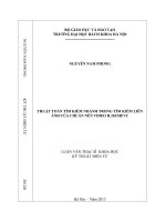 Thuật toán tìm kiếm nhanh trong dự đoán liên ảnh của chuẩn nén video h 265 HEVC 