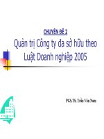 CHUYÊN ĐỀ 2 Quản trị Công ty đa sở hữu theo Luật Doanh nghiệp 2005
