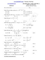 Ôn thi đại học 2017   15 đề kiểm tra trắc nghiệm lũy thừa, mũ, lôgarit 