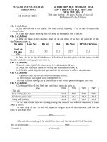 Đề hoc sinh gioi môn Địa lí lớp 9