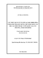 Cấu trúc quần xã Ve giáp (acari oribatida) ở hệ sinh thái đất rừng thứ sinh nhân tác độ cao 300m thuộc Vườn Quốc gia Cúc Phương, tỉnh Ninh Bình