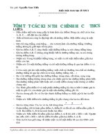 tom tat cac kien thuc hinh hoc o thcs repaired  1897