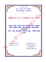 Quan hệ lợi ích kinh tế giữa hộ nông dân và doanh nghiệp ngành cà phê ở huyện Cư M’gar, tỉnh Đăk Lăk