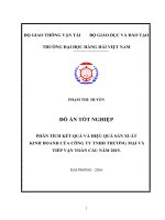PHÂN TÍCH kết QUẢ và HIỆU QUẢ sản XUẤT KINH DOANH của CÔNG TY TNHH THƯƠNG mại và TIẾP vận TOÀN cầu năm 2015 