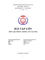 BÀI TOÁN TÍNH TOÁN SUY HAO ĐƯỜNG TRUYỀN GIỮA TRẠM LES hải PHÒNG với vệ TINH IOR 