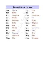 Bảng chữ cái Hy Lap và cách đọc
