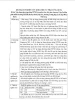 Vận dụng phương pháp bàn tay nặn bột trong dạy học hóa học chương 1 lớp 9 nhằm phát triển kĩ năng NCKH cho học sinh 