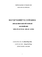 Tiểu luận Giáo dục hành vi giao tiếp có văn hóa cho trẻ mẫu giáo trường mầm non Tân Vinh - Lương Sơn - Hoà Bình