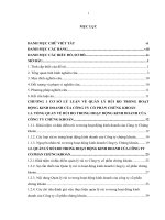 Tăng cường Quản lý rủi ro trong hoạt động kinh doanh của các Công ty cổ phần chứng khoán ở Việt Nam