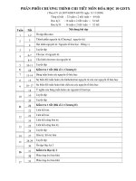 PHÂN PHỐI CHƯƠNG TRÌNH CHI TIẾT MÔN HÓA HỌC 10 GDTX