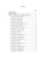 Luận văn ứng dụng của toán học phổ thông vào thực tiễn 