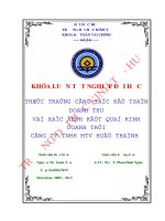 Thực trạng công tác kế toán doanh thu và xác định kết quả kinh doanh tại Công ty TNHH MTV Huế Thành