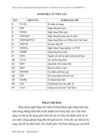 Tăng cường quản lý hoạt động bán buôn vốn ODA tại Sở giao dịch III – Ngân hàng Đầu tư và Phát triển Việt Nam