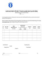 Tổng hợp tài liệu học phần đào tạo và phát triển nhân lực