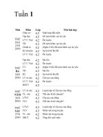 Lịch báo giảng môn tiếng việt lớp 4 