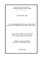 Vật liệu Perovskite tổ hợp có cấu trúc nano: chế tạo và nghiên cứu cấu trúc, tính chất.