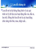 Hướng dẫn về Lưu đồ chứng từ