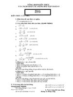 TONG HOP TOAN 9  ÔN TẬP TOÁN 9