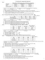 30 câu hỏi trắc nghiệm địa lý phần biểu đồ