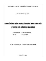 Kinh tế nông thôn trong xây dựng nông thôn mới ở huyện Kim Sơn tỉnh Ninh Bình