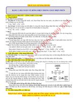 DÒNG ĐIỆN TRONG CHẤT ĐIỆN PHÂN