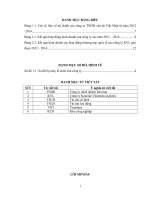 BÁO CAÓ TỐT NGHIỆP KHOA THƯƠNG MẠI QUỐC TẾ NGÀNH XUẤT NHẬP KHẨU TẠI Công ty TNHH vân tải Việt Nhật