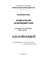 Luận án tiến sĩ Xây dựng cơ sở hạ tầng các Cụm công nghiệp ở Hà Nội
