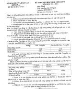 BỘ ĐỀ THI HSG LỚP 9 CÁC BỘ MÔN 2014-2015