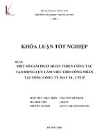 Một số giải pháp hoàn thiện công tác tạo động lực làm việc cho công nhân tại tổng công ty may 10 CTCP 