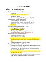 Câu hỏi ôn tập thi cuối kỳ Pháp lý đại cương (dành cho sinh viên FTU)