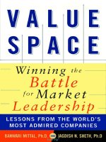 ValueSpaceTM Winning the Battle for Market Leadership