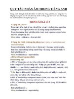 Quy tắc nhấn trọng âm tiếng anh 