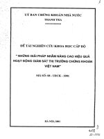 Những giải pháp nhằm nâng cao hiệu quả hoạt động giám sát thị trường chứng khoán việt nam 
