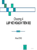 Bài giảng môn quản trị dự án chương 4 lập kế HOẠCH TIẾN độ 