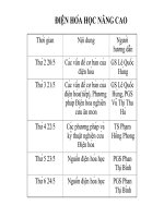 Nhung diem trong yeu cua dien hoa 