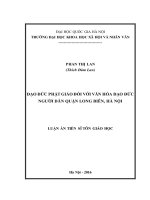 Đạo đức phật giáo đối với văn hóa đạo đức người dân quận long biên, hà nội 