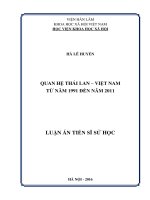 Luận Án Tiến Sĩ Sử Học Quan Hệ Thái Lan – Việt Nam Từ Năm 1991 Đến Năm 2011