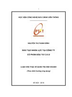 Đào tạo nhân lực tại Công ty Cổ phần Đầu tư C.E.O