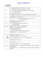 NGỮ PHÁP VÀ BÀI TẬP TIẾNG ANH TRỌN BỘ