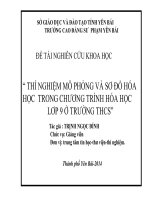 Thí nghiệm mô phỏng hóa học lớp 9