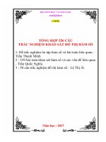 NEW TỔNG HỢP 556 CÂU TRẮC NGHIỆM KHẢO SÁT ĐỒ THỊ HÀM SỐ TOÁN 12 NĂM 2017