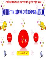 Hoi nthi tim hieu que huong dat nuoc 