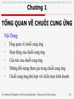 c1 tong quan sc 3008