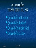Bài Giảng Quan Điểm Thẩm Định Dự Án