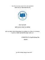 Bài tập phân tích báo cáo tài chính của Doanh nghiệp cô Quang Thu