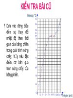 sự đông đặc và sự nỏng chảy 