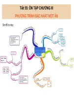 ĐẠI số 8 TIẾT 54 ôn tập CHƯƠNG III 1 