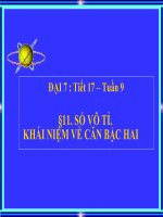 SỐ vô tỷ KHÁI NIỆM căn bậc HAI 