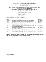 Quản trị kinh doanh là việc thực hiện các hành vi quản trị